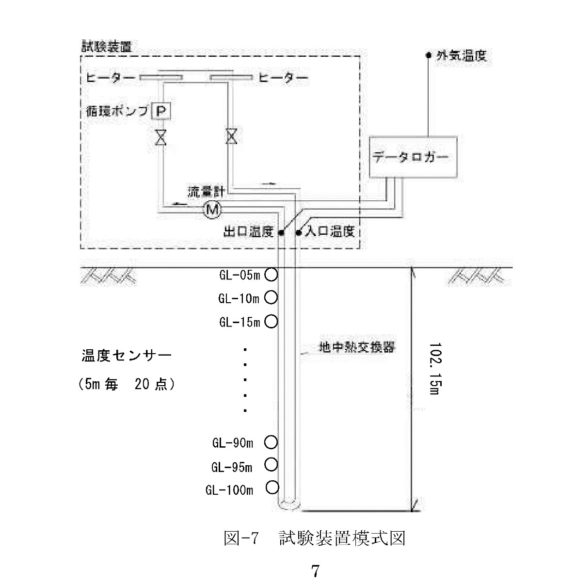 試験装置模式図